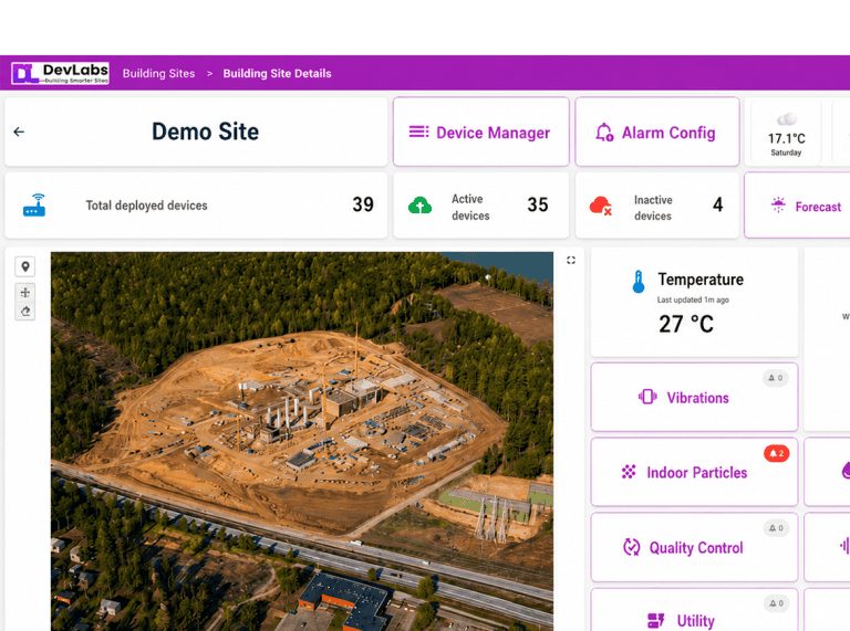 DevLabs og AI